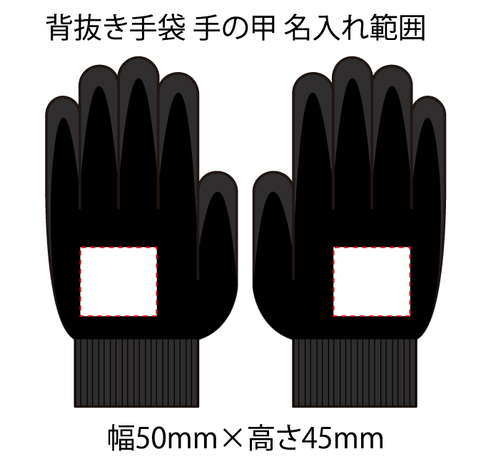 背抜き手袋の印刷範囲